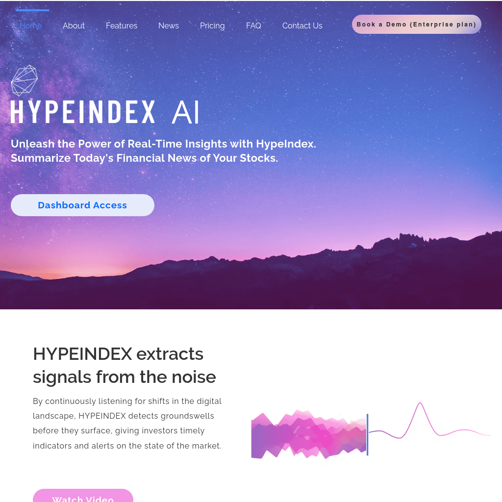 HypeIndex Ai